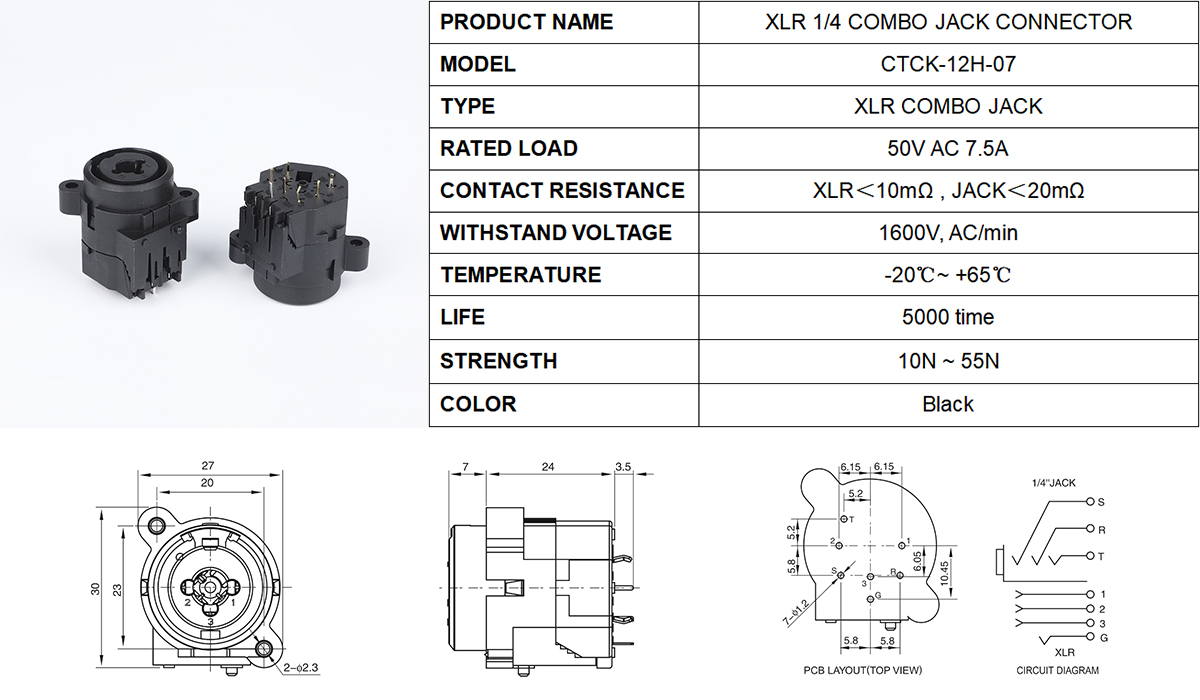 xlr combo panel mount